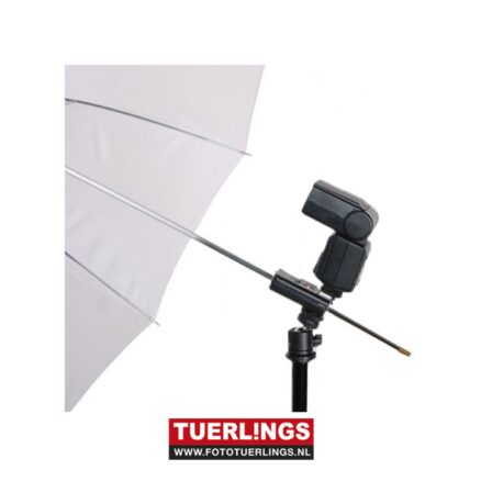 Studio King Radio Trigger Set TRC04H voor Speedlite Camera Flitsers