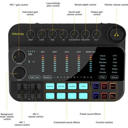 7CASTERSE2 For Streaming/Podcasting/Recording (Black) - Afbeelding 2