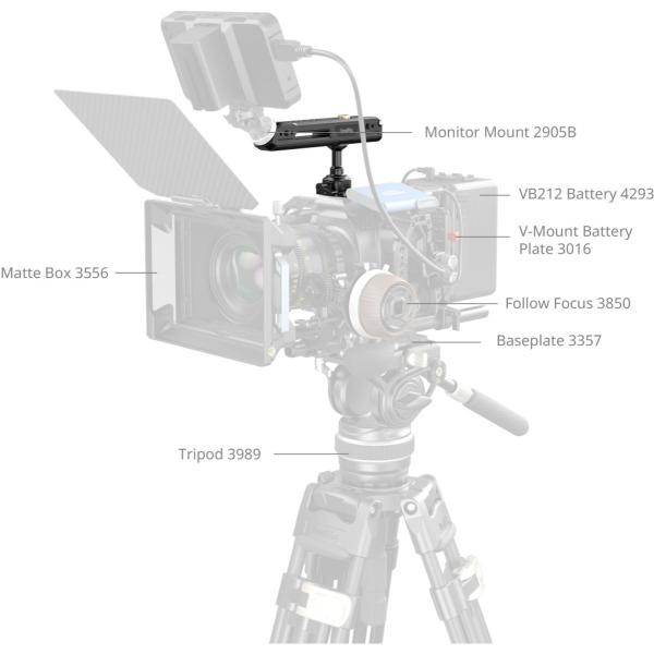 4152 Rotating Top Handle w/ Nato Clamp - Afbeelding 5